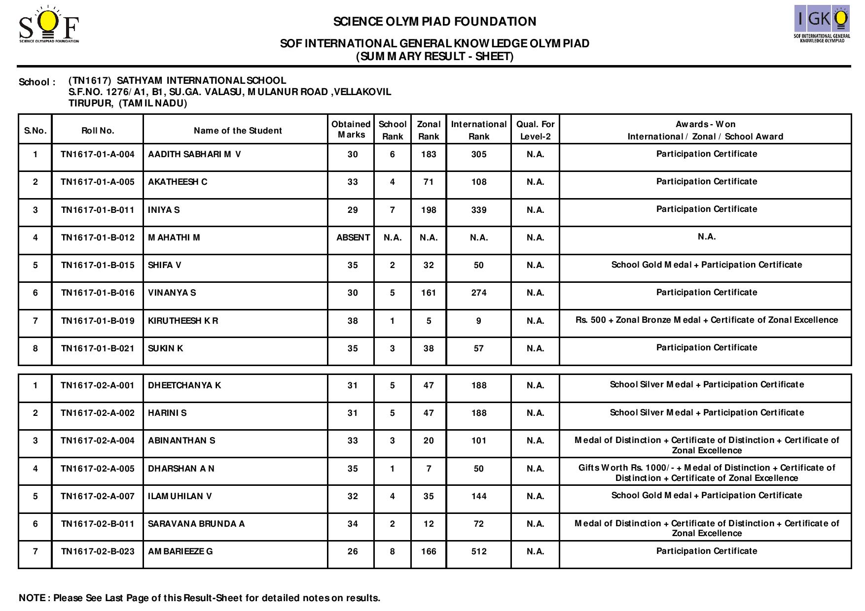 SOF-General Knowledge Olympiad | Sathyam International School