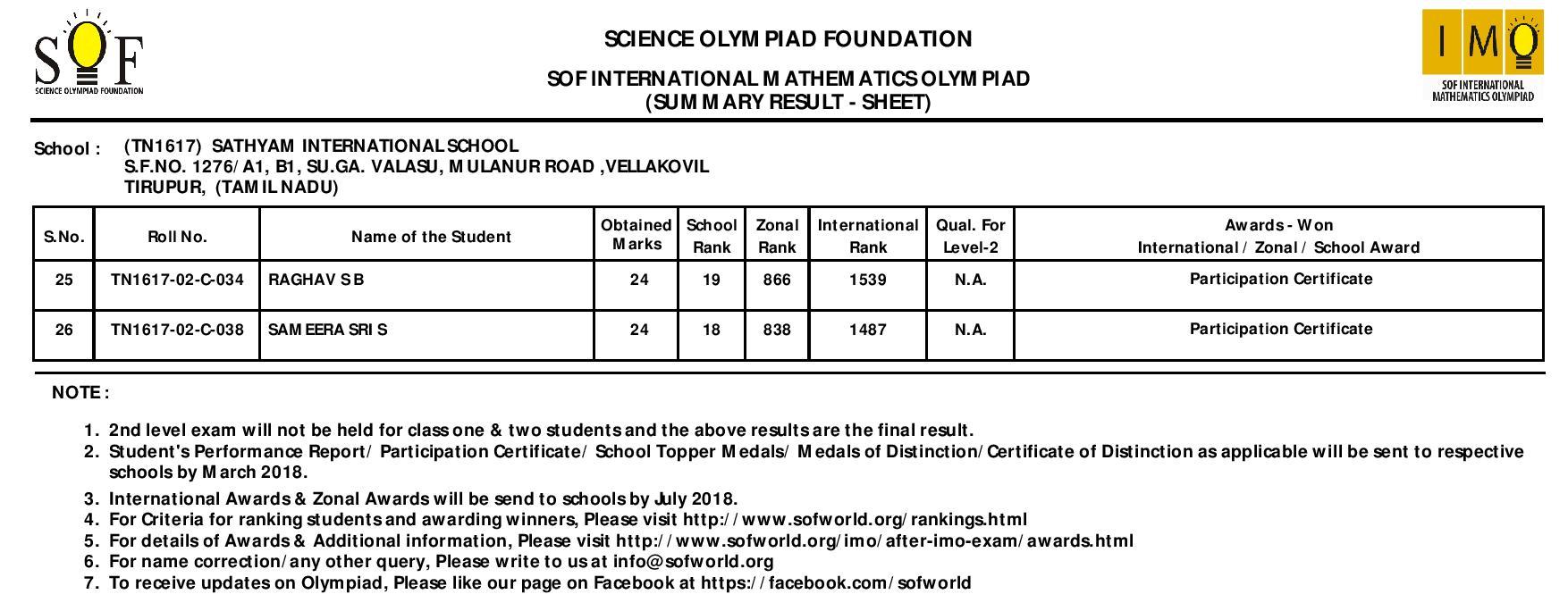 Sof maths olympiad results sathyam international school